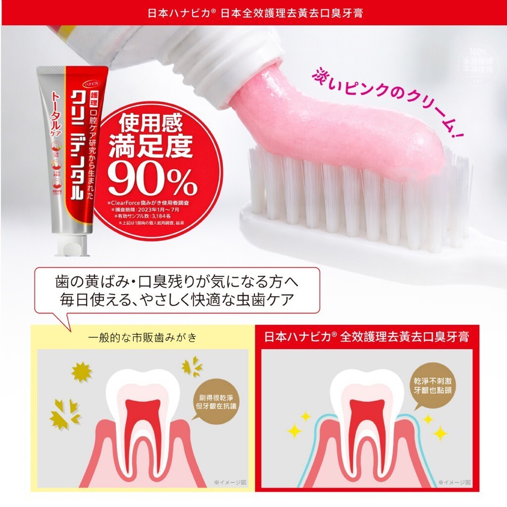 WSBB10783  日本ハナビカ® 日本全效護理去黃去口臭牙膏 100g（12月上旬）
