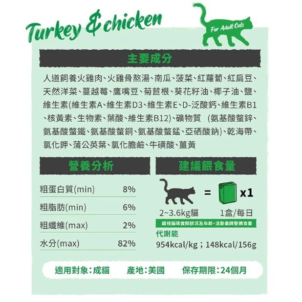 短效優惠🔥OPEN FARM 開放農場｜貓咪慢煮主食餐盒 5.5oz 放養火雞/海味鮮鯡魚&鯖魚 (效期27/1/7)