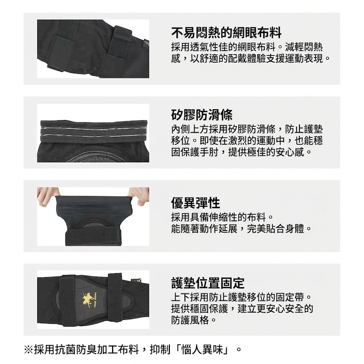 YOROI 鎧武者護肘機能細節展示圖，包含散熱透氣網眼、內側矽膠防滑條、高彈性布料延展、上下固定帶與抗菌防臭加工說明
