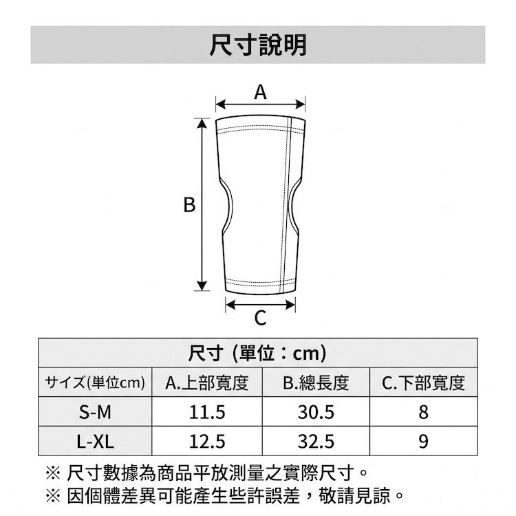 YOROI 鎧武者 YM-1817 滑雪護肘尺寸表，提供 S-M 與 L-XL 上部寬度、總長度及下部寬度平放測量規格