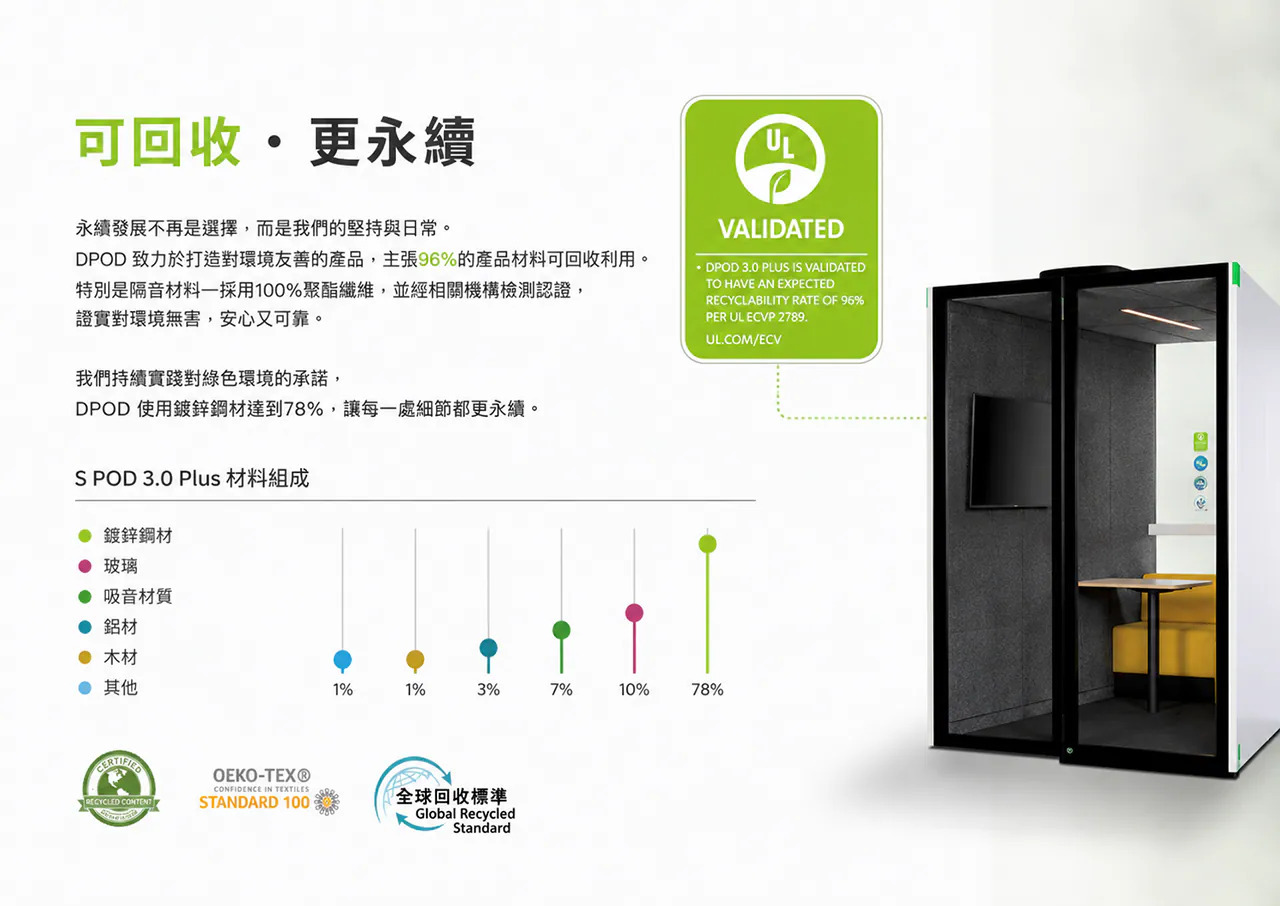 CSR 環保，隔音艙推薦