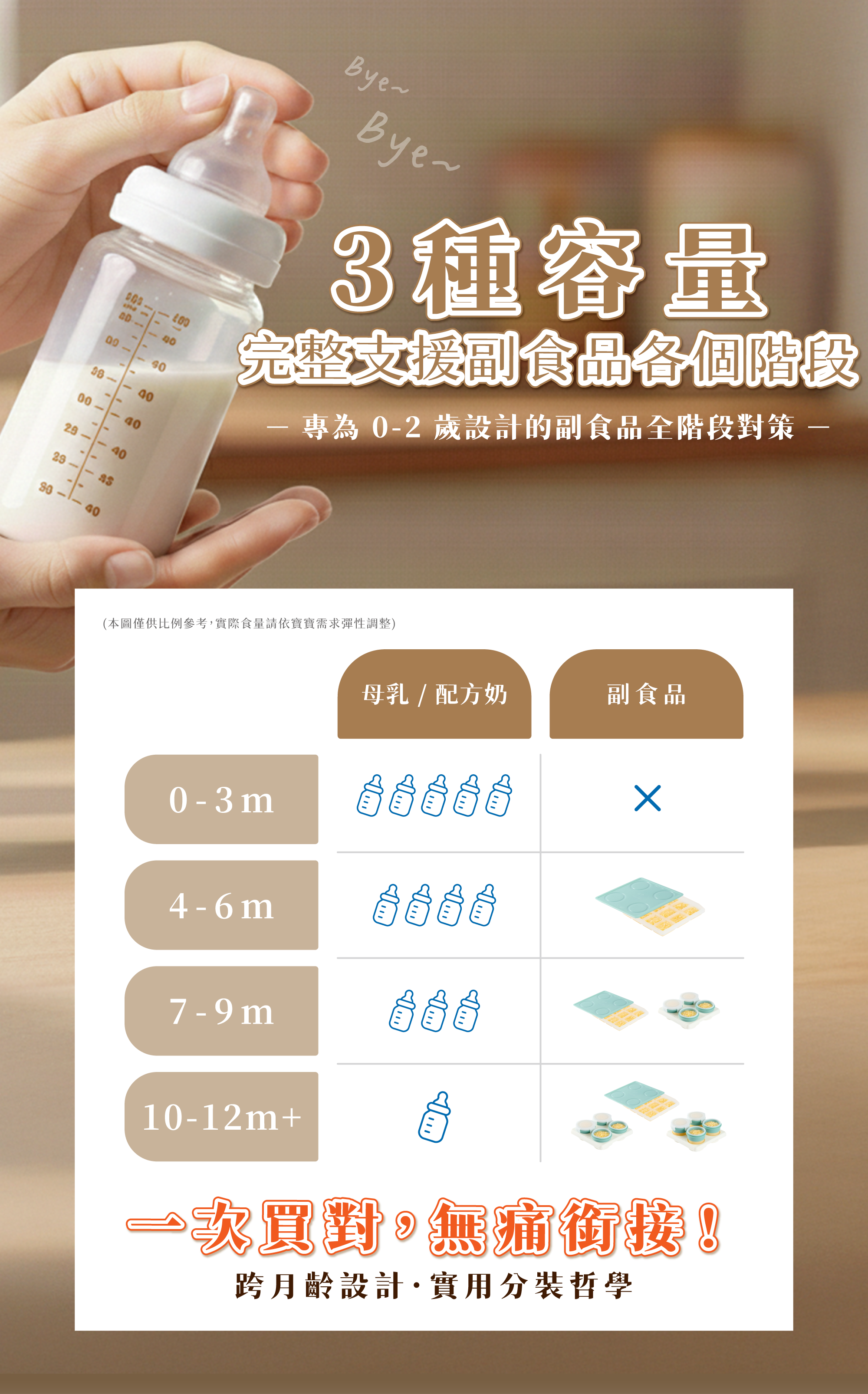2angels 副食品分裝冷凍盒