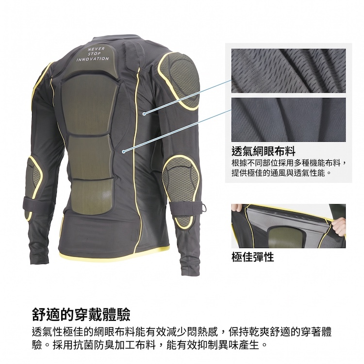 YOROI 鎧武者防摔衣面料細節圖,展示背部立體透氣網眼布料、高彈性布料拉伸效果與抗菌防臭加工特性