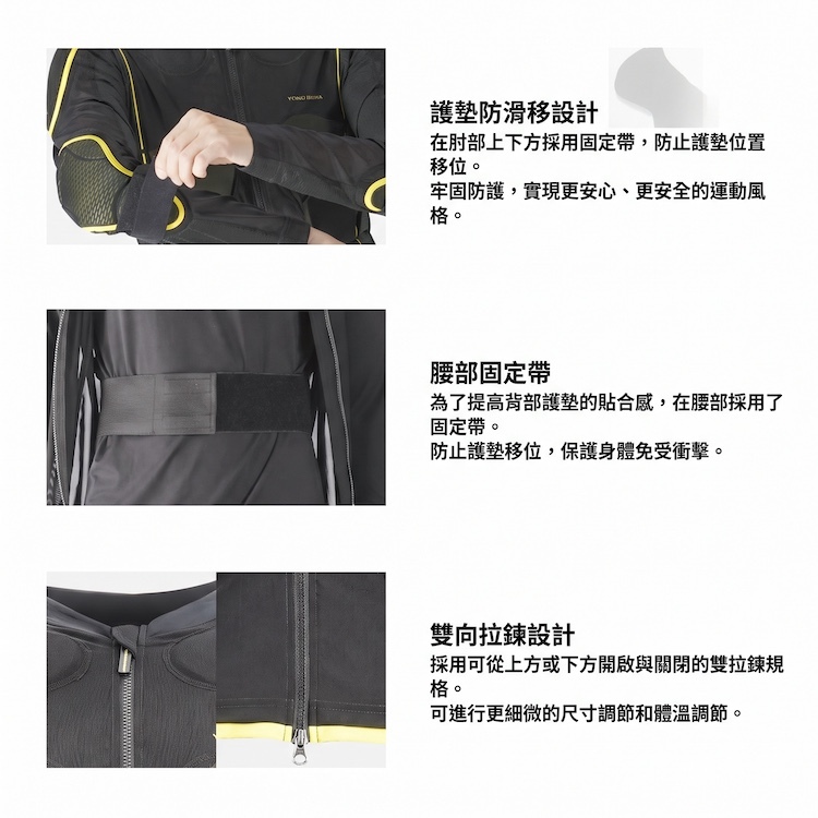 YOROI 鎧武者防摔衣細節功能展示，呈現肘部防滑移固定帶、腰部貼合魔鬼氈固定帶以及前胸雙向調節拉鍊機構
