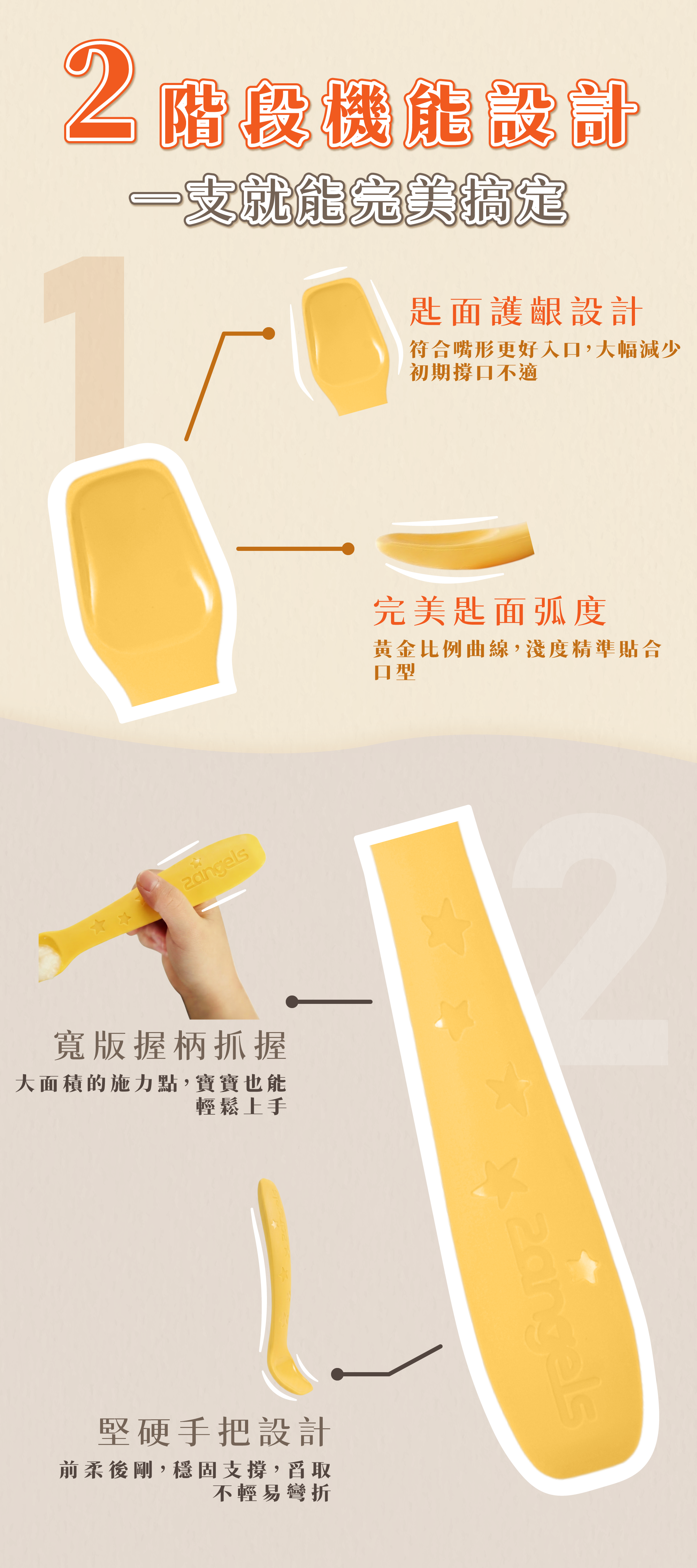 2angels 寶寶副食品湯匙