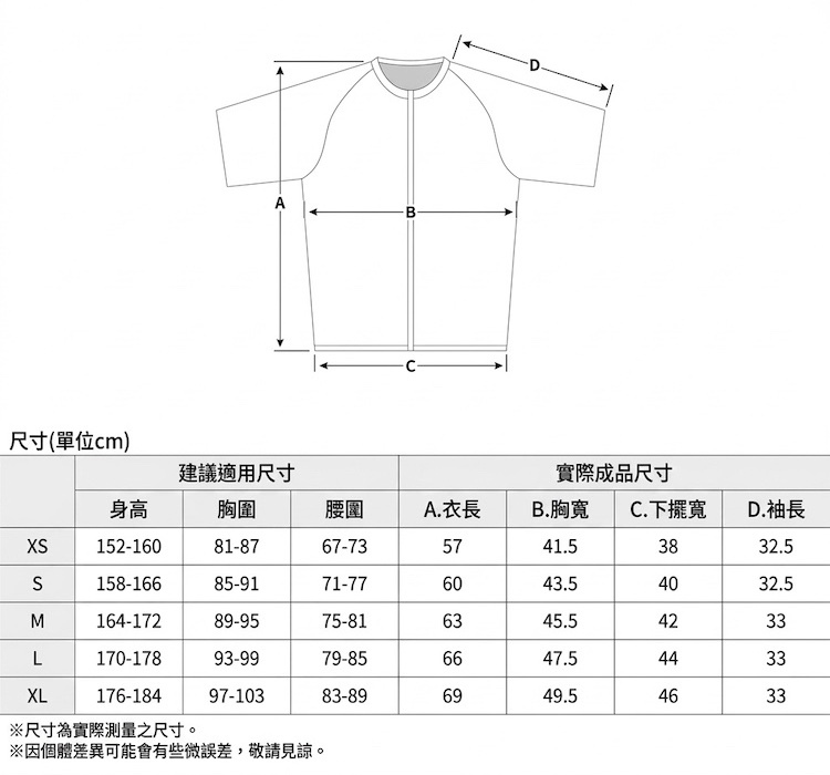 YOROI 鎧武者 YM-1739 短袖滑雪防摔衣尺寸對照表，標示 XS 至 XL 的建議適用身高、胸圍、腰圍及實際成品衣長、胸寬等測量數據