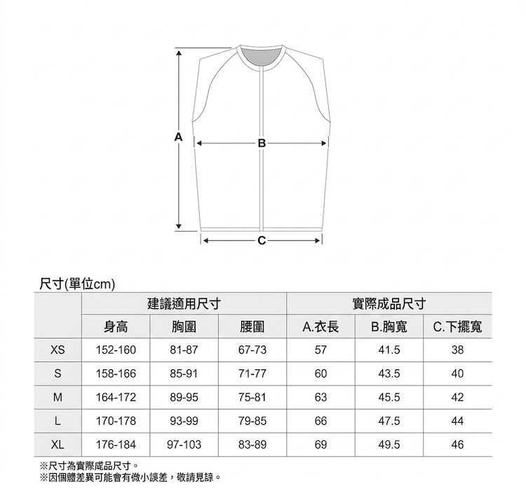 YOROI 鎧武者 YM-1736 滑雪防摔背心尺寸表,標示 XS 到 XL 的建議適用身高、胸圍、腰圍及成品衣長、胸寬、下擺寬測量數據