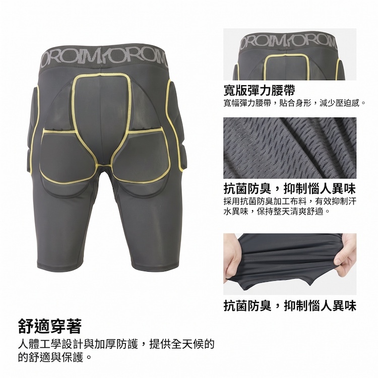 YOROI 鎧武者防摔短褲機能細節圖，展示減少壓迫感的寬版彈力腰帶、高彈力拉伸布料與能抑制異味的抗菌防臭透氣網眼布面