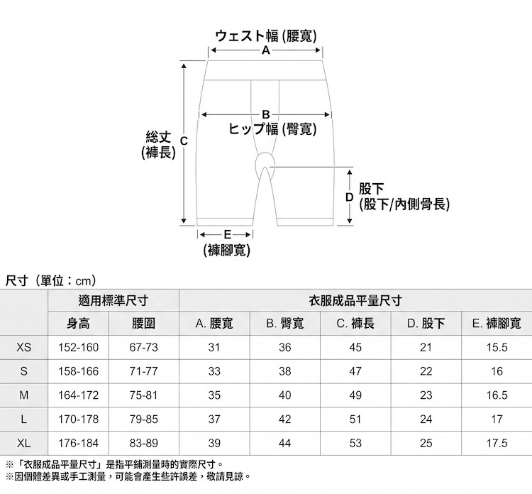 YOROI 鎧武者 YM-1737 滑雪防摔短褲尺寸對照表，提供 XS 至 XL 適用的身高、腰圍，以及腰寬、臀寬、褲長等實際測量數據