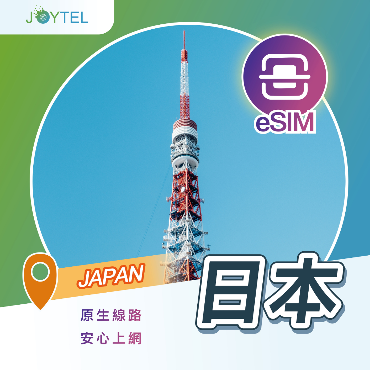 日本原生線路 eSIM｜Softbank、KDDI 吃到飽