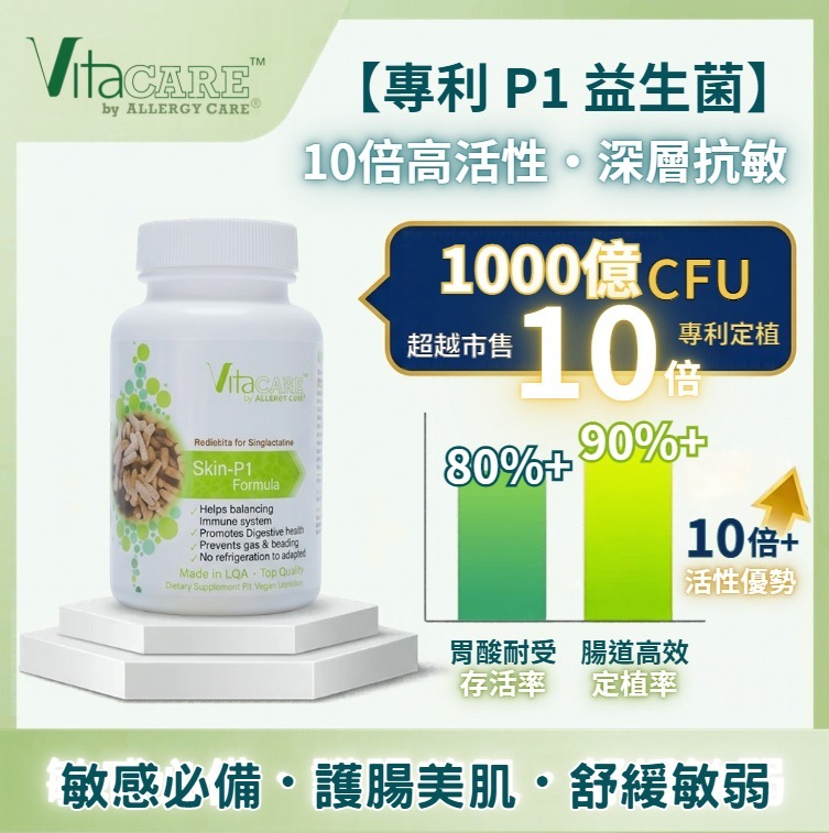 Skin P1 Formula 美肌P1配方
