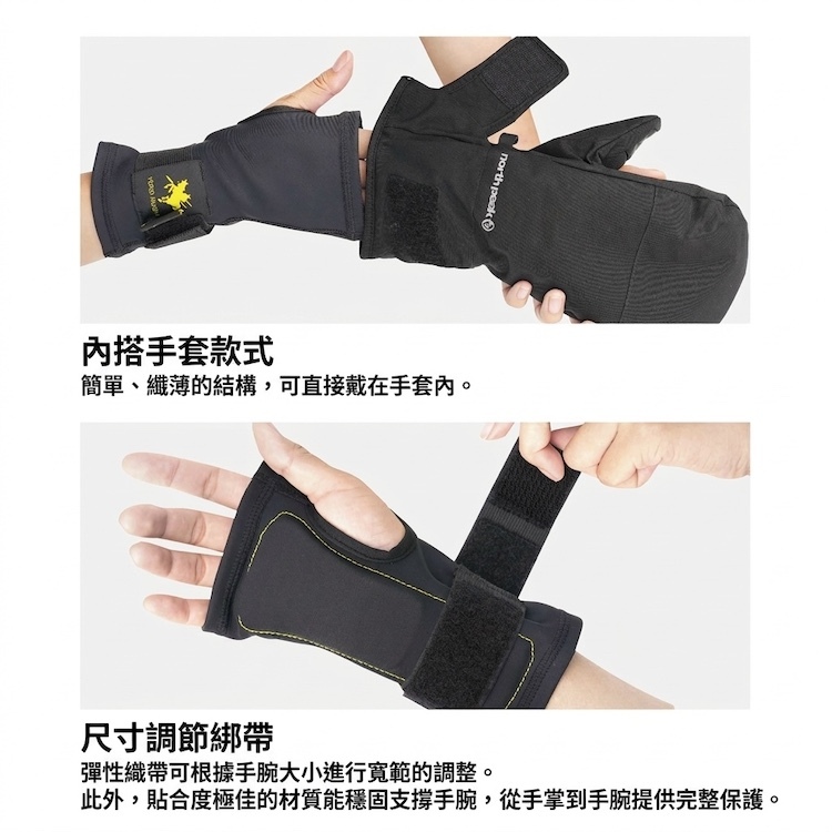 YOROI 鎧武者滑雪護腕使用示意圖,展示纖薄結構可直接穿戴於滑雪手套內,以及彈性織帶魔鬼氈調節手腕鬆緊與穩固支撐的操作方式