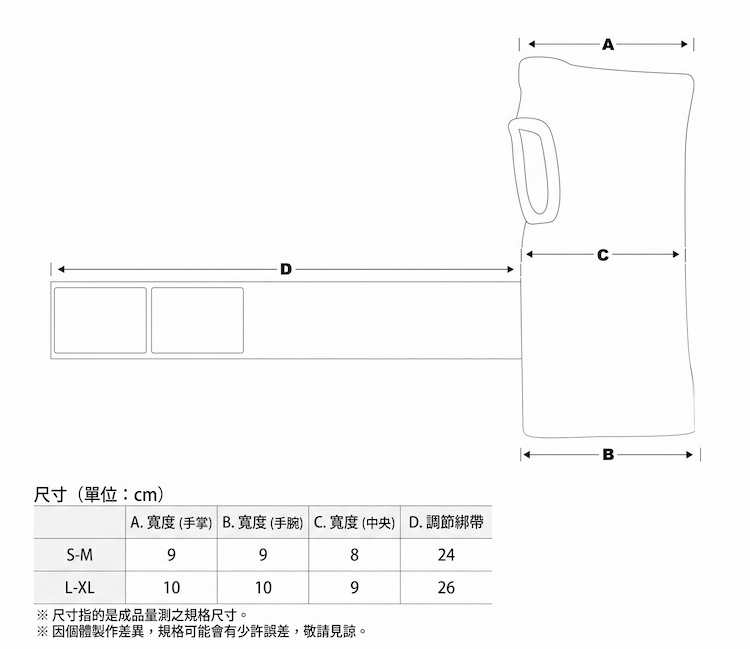 YOROI 鎧武者 YM-1733 滑雪護腕尺寸對照表,提供 S-M 及 L-XL 兩個尺碼的手掌寬度、手腕寬度、中央寬度及魔鬼氈調節綁帶長度的實際成品測量數據