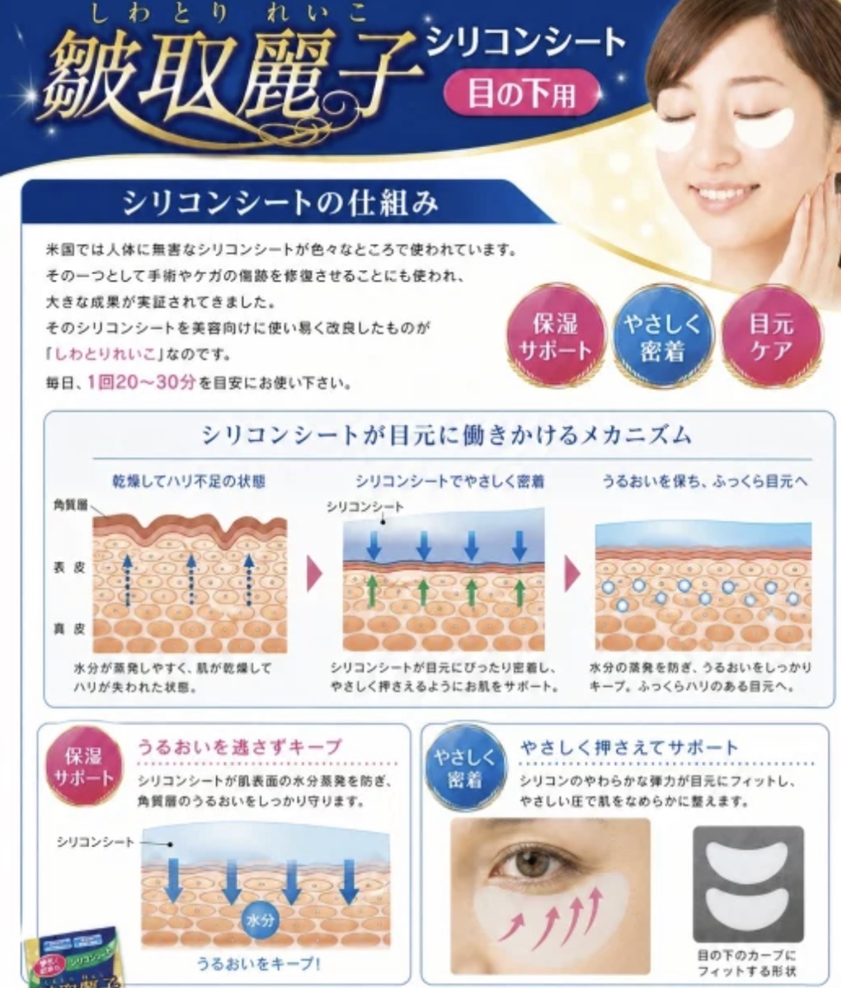 【多莉推薦】JP 日本製 皺取麗子 可重用矽膠 眼貼 有效3個月 0866 TK261014