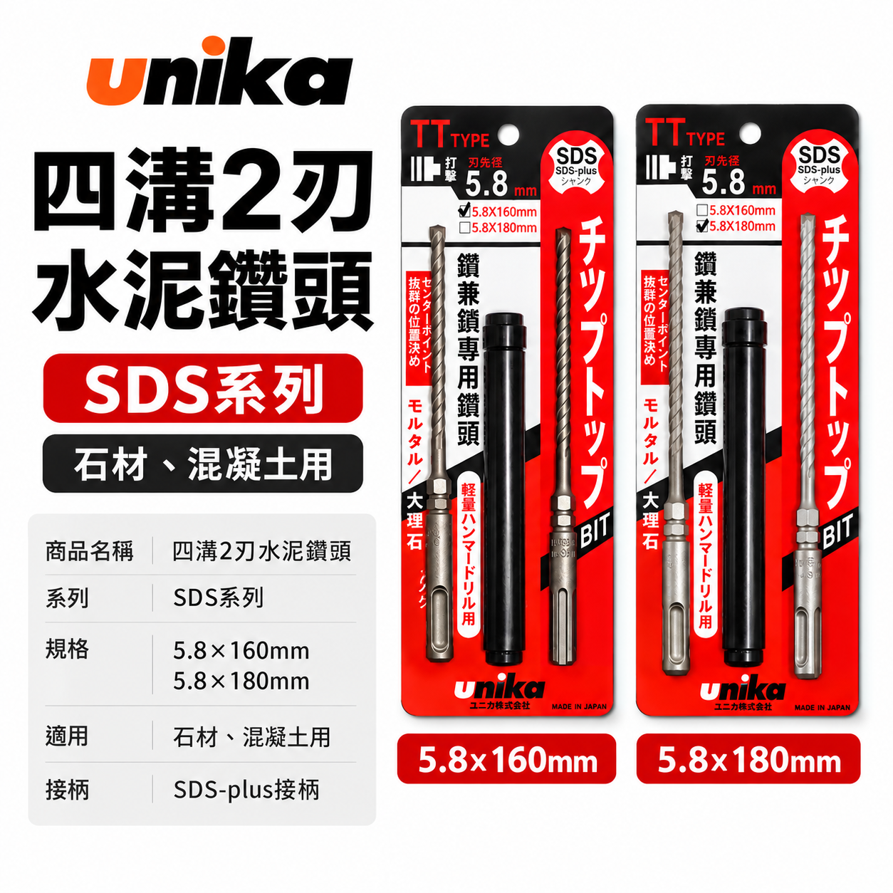 UNIKA 日本｜5.8mm 長160mm 180mm｜四溝水泥鑽頭鑽兼鎖 SDS 四溝2刃水泥鑽尾 免出力電鑽用鑽掛鎖