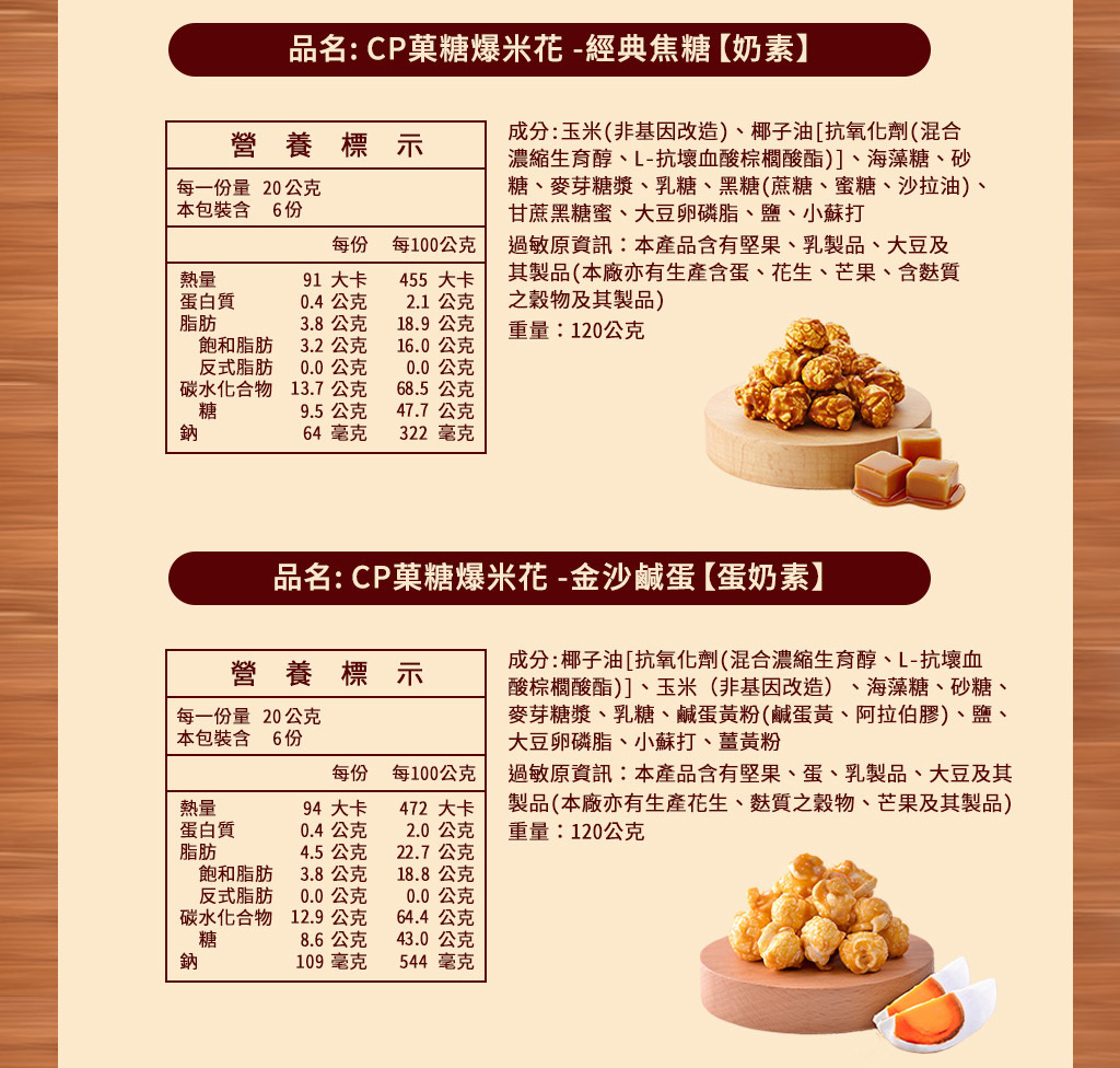 經典焦糖爆米花 蜜香紅茶爆米花