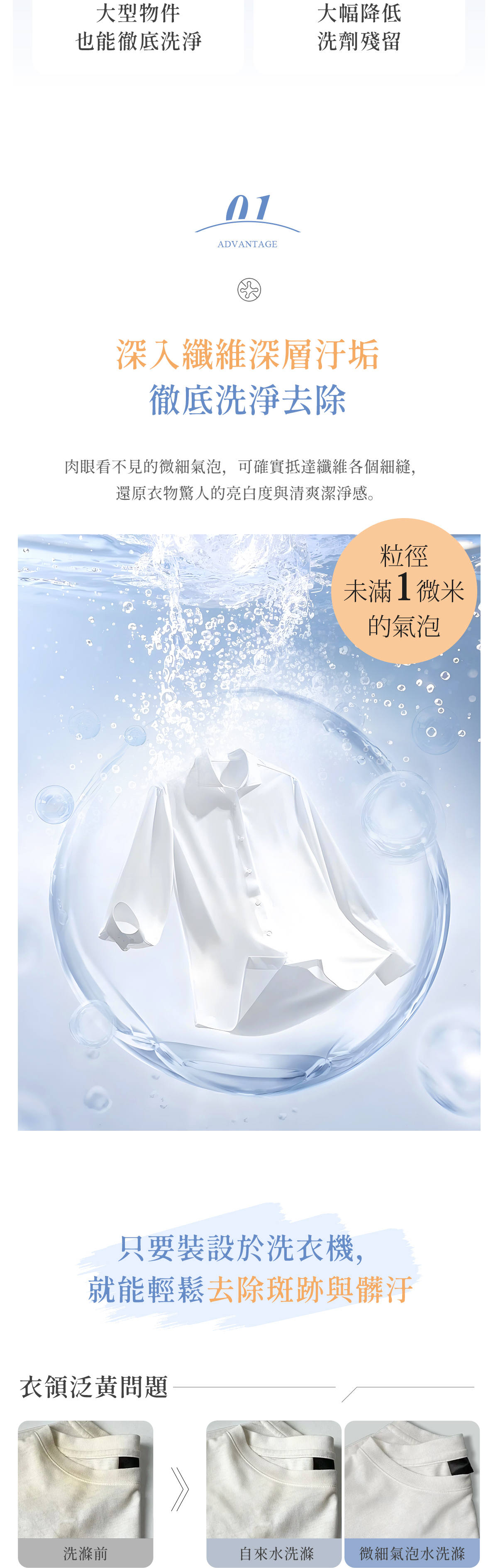 微氣泡,氣泡,洗衣機,超細微氣泡,finebubble,bubble,日本衛浴,精品衛浴,微氣泡協會,fbia,蓮蓬頭,軟管,花灑,淋浴,沐浴,換個角度有限公司,禮品,送禮,livella