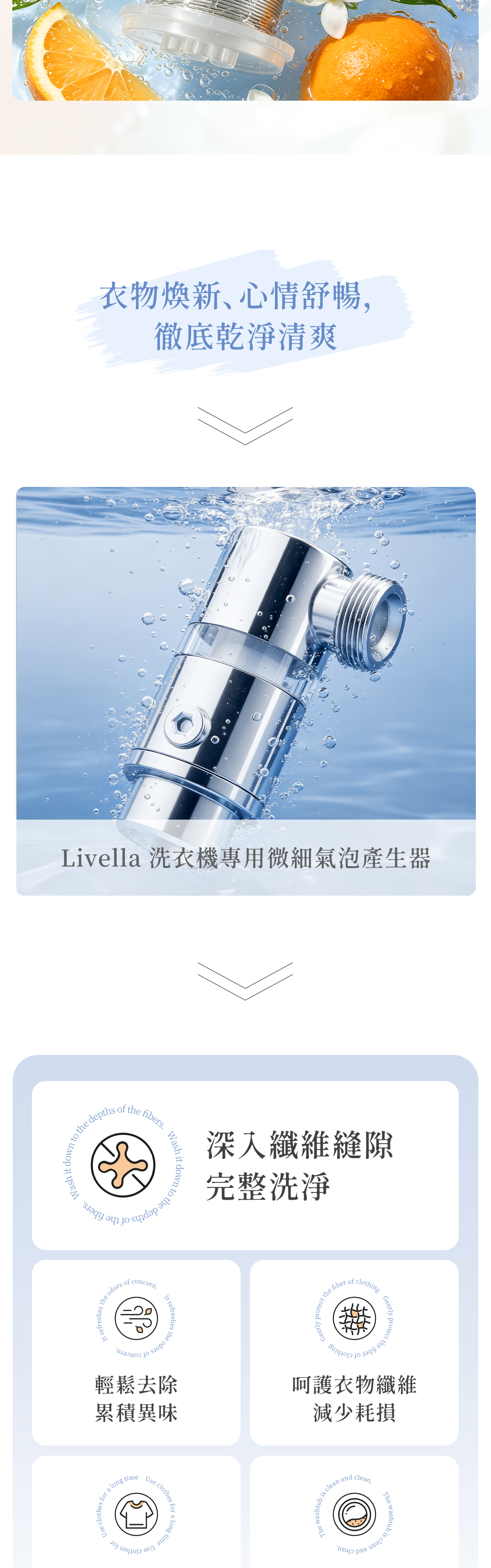 微氣泡,氣泡,洗衣機,超細微氣泡,finebubble,bubble,日本衛浴,精品衛浴,微氣泡協會,fbia,蓮蓬頭,軟管,花灑,淋浴,沐浴,換個角度有限公司,禮品,送禮,livella