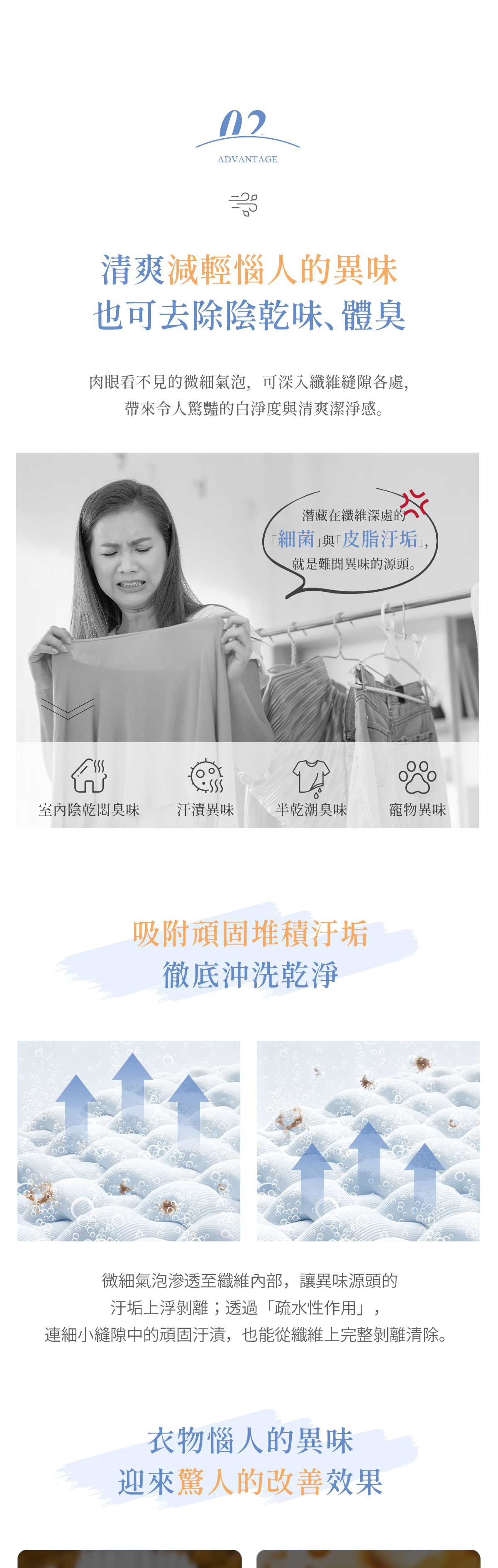 微氣泡,氣泡,洗衣機,超細微氣泡,finebubble,bubble,日本衛浴,精品衛浴,微氣泡協會,fbia,蓮蓬頭,軟管,花灑,淋浴,沐浴,換個角度有限公司,禮品,送禮,livella