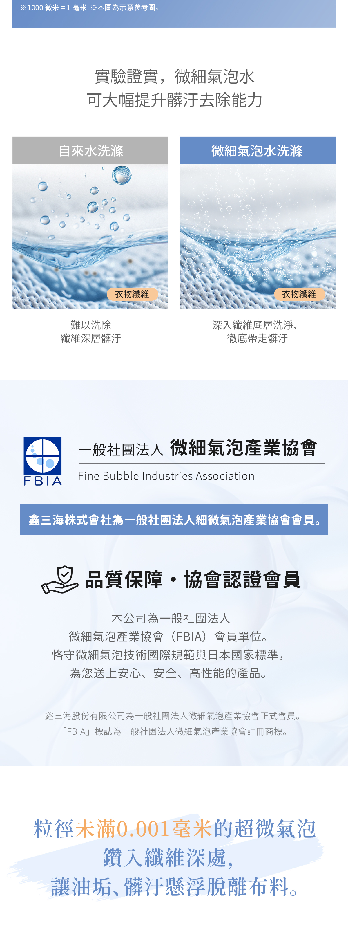 微氣泡,氣泡,洗衣機,超細微氣泡,finebubble,bubble,日本衛浴,精品衛浴,微氣泡協會,fbia,蓮蓬頭,軟管,花灑,淋浴,沐浴,換個角度有限公司,禮品,送禮,livella