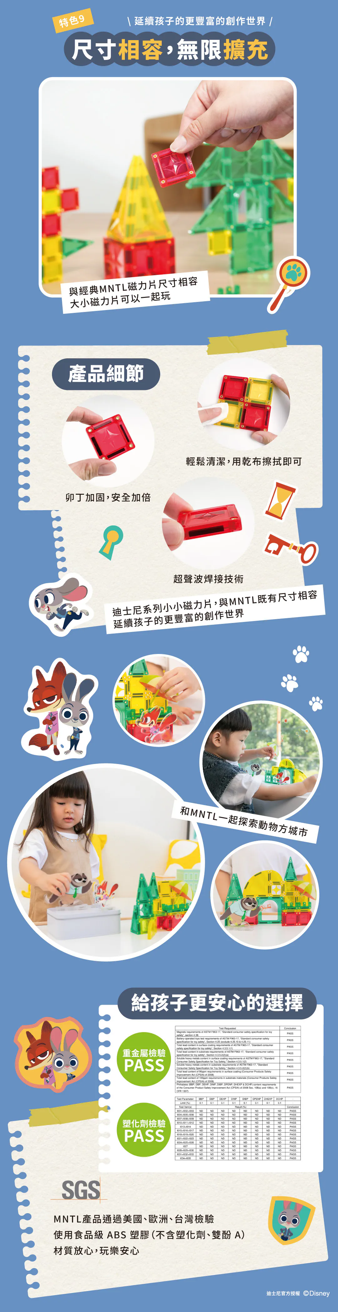 MNTL 動物方城市濕地碼頭磁力片