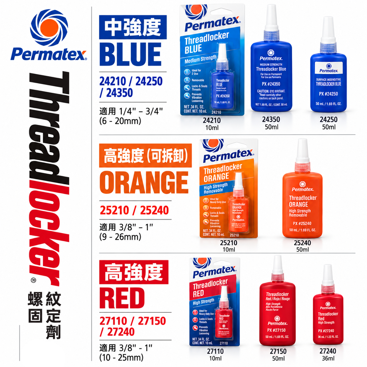 Permatex 太陽牌｜螺紋固定劑 螺絲防鬆膠 螺絲固定膠｜中強度藍｜高強度可拆橘｜高強度紅｜10-36-50ml