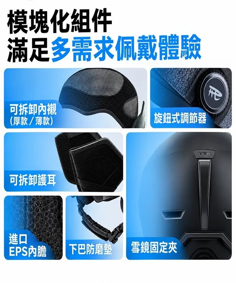 REV 滑雪頭盔模組化組件展示圖，詳細介紹可拆卸內襯（厚款/薄款）、旋鈕式調節器、可拆卸護耳、進口 EPS 內膽、下巴防磨墊與雪鏡固定夾等設計。