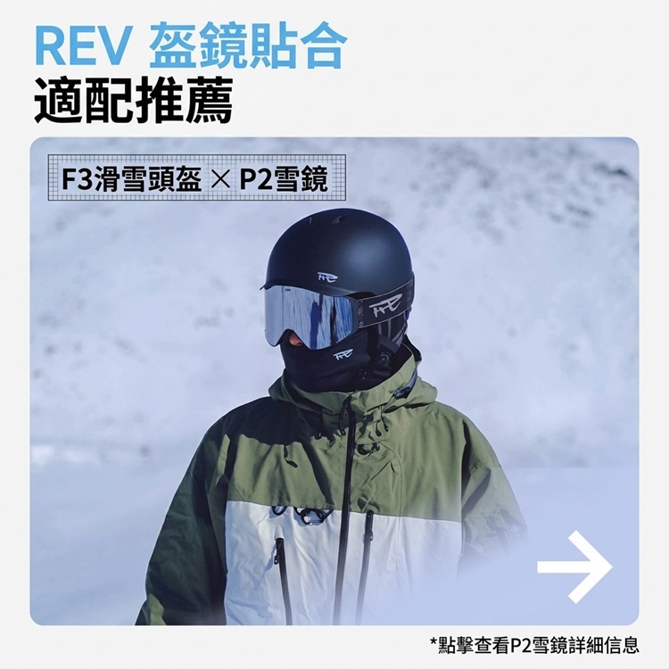 REV 盔鏡貼合適配推薦圖，展示 F3 滑雪頭盔與 P2 雪鏡的完美搭配，並附有向右切換箭頭與詳細資訊提示。
