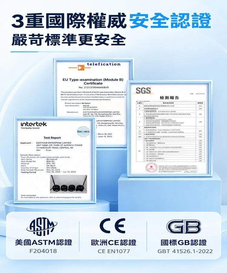 REV 滑雪頭盔三重國際權威安全認證展示圖，包含美國 ASTM 認證（F204018）、歐洲 CE 認證（CE EN1077）與國標 GB 認證（GBT 41526.1-2022）。