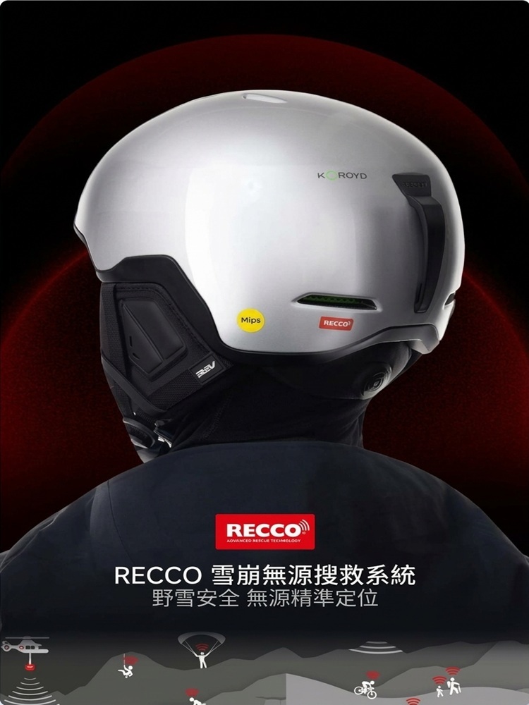 REV 滑雪頭盔 RECCO 雪崩無源搜救系統宣傳圖,展示頭盔後方的 RECCO 標誌與防護細節,強調野雪安全與無源精準定位功能。