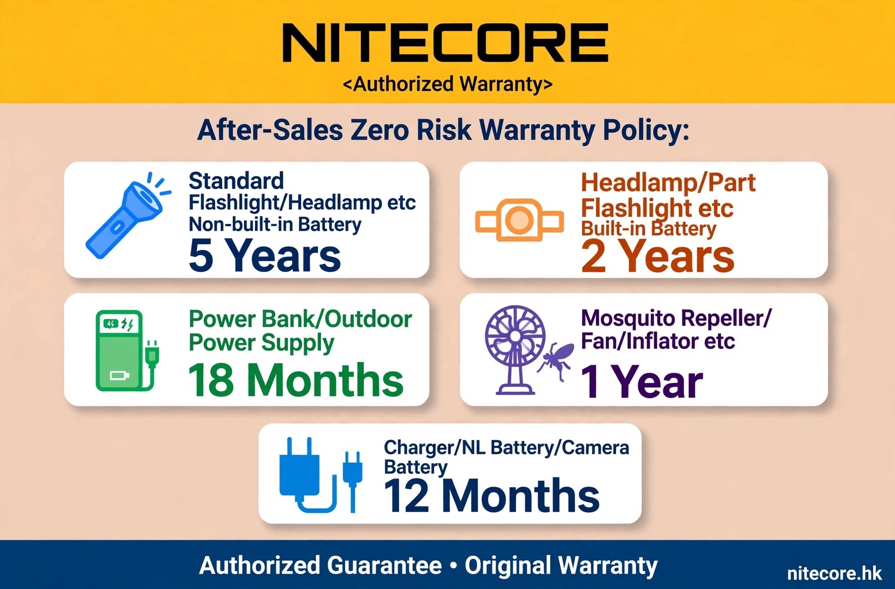 Warranty