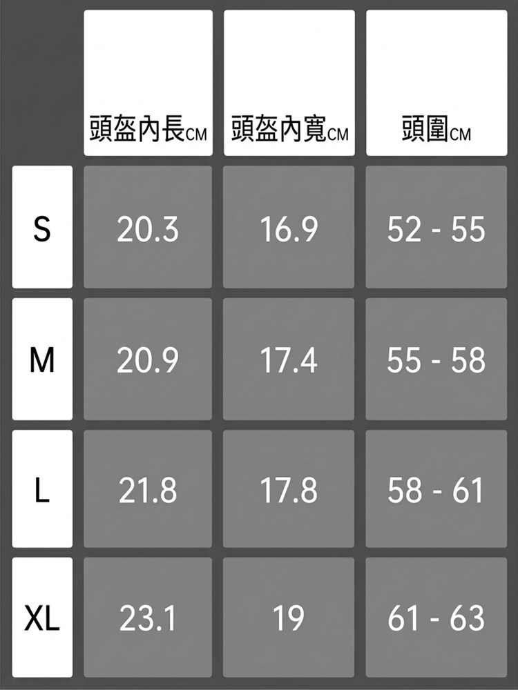 REV 滑雪頭盔尺寸規格對照表,詳細列出 S、M、L、XL 四個尺寸對應的頭盔內長、內寬與頭圍數據。