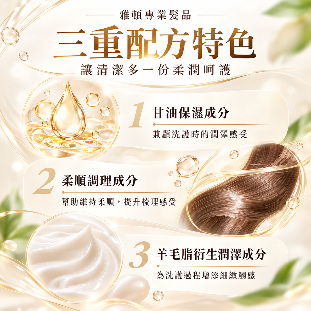 香酚絲柔洗髮精配方特色,介紹甘油保濕成分、柔順調理成分與羊毛脂衍生潤澤成分,搭配水滴、柔順髮束及乳霜質地示意。