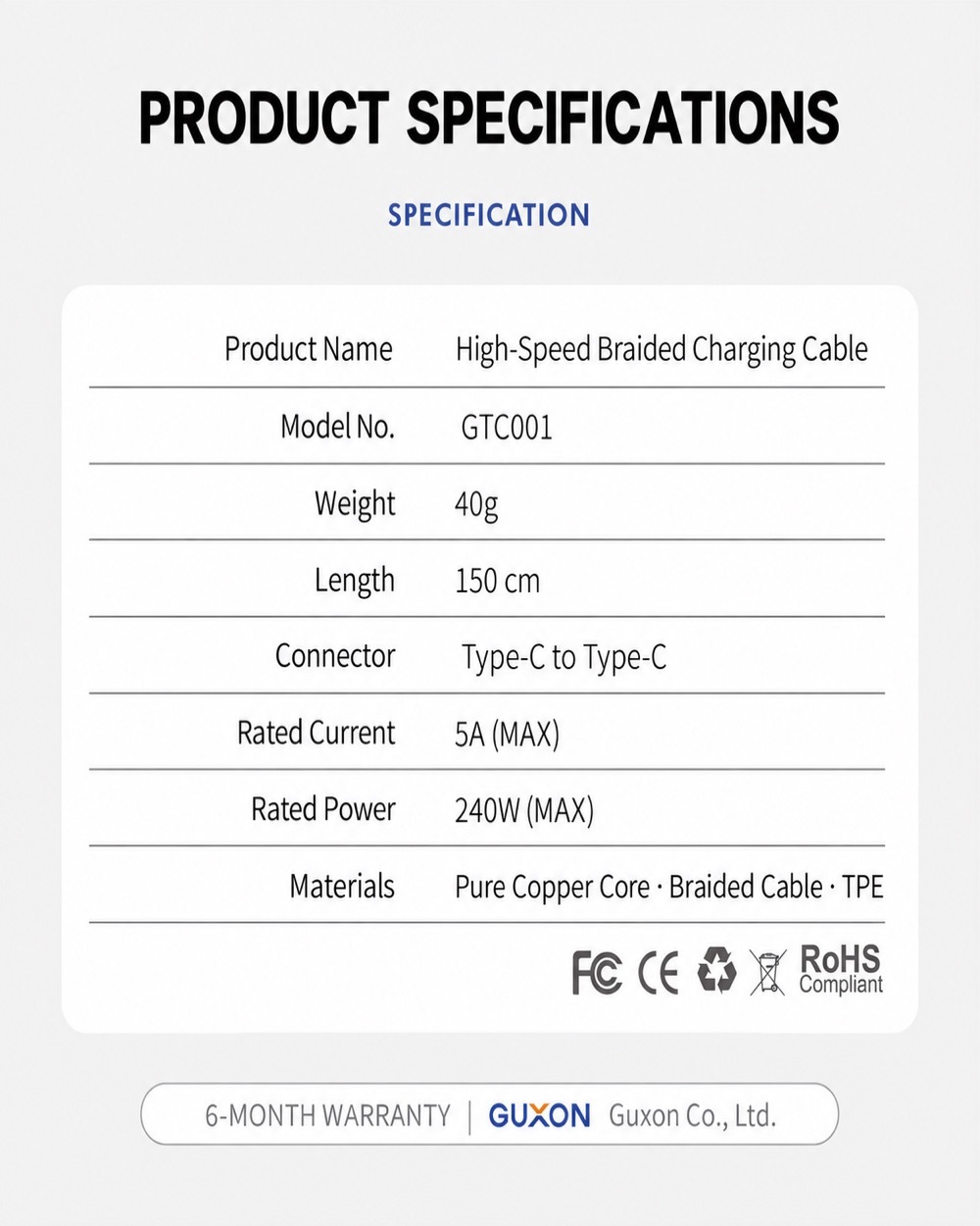 GUXON GTC001 specifications: 40g, 150cm, Type-C to Type-C, 5A max current, 240W max power, pure copper core braided cable with TPE