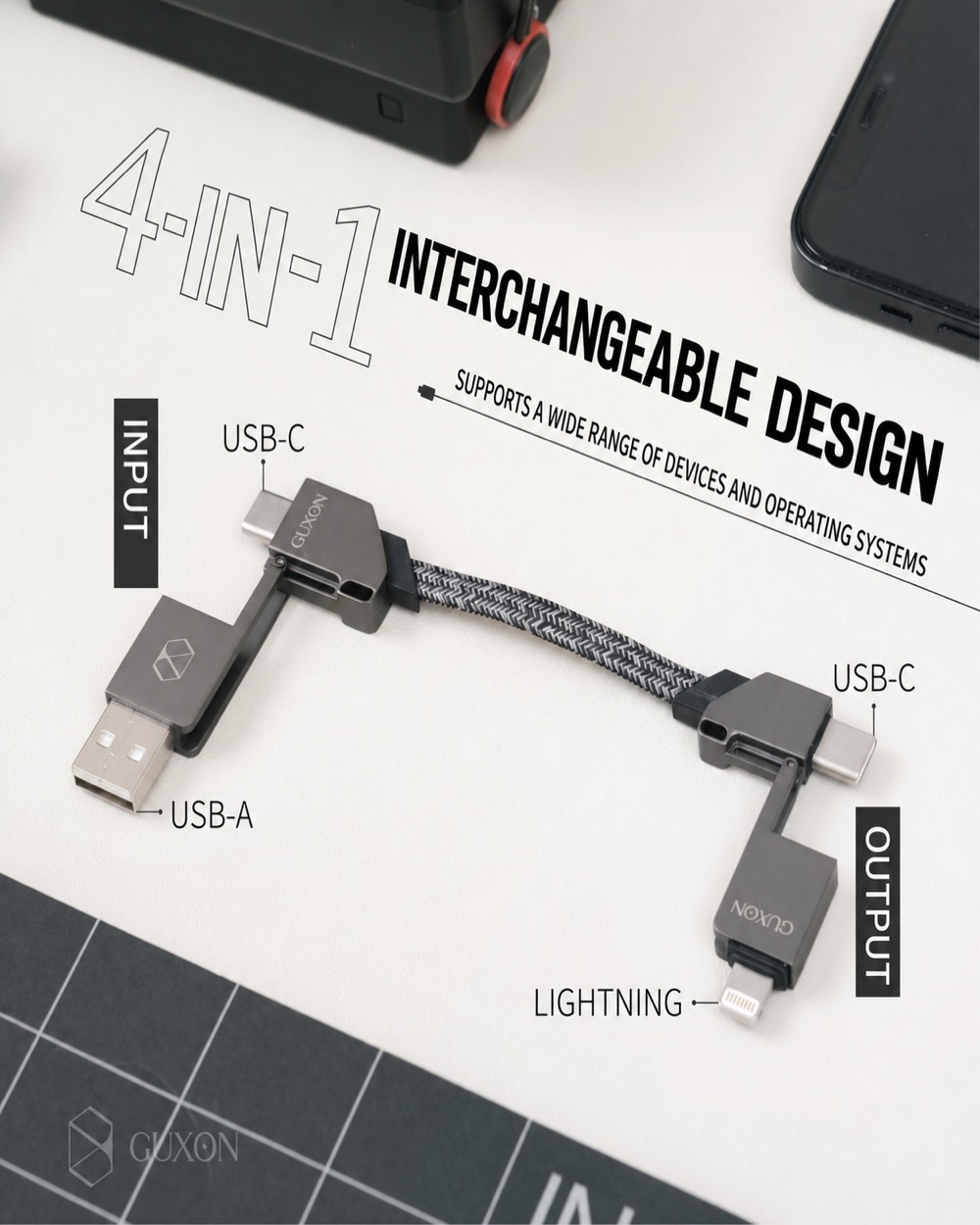 4-in-1 interchangeable design showing USB-C and USB-A inputs with USB-C and Lightning outputs