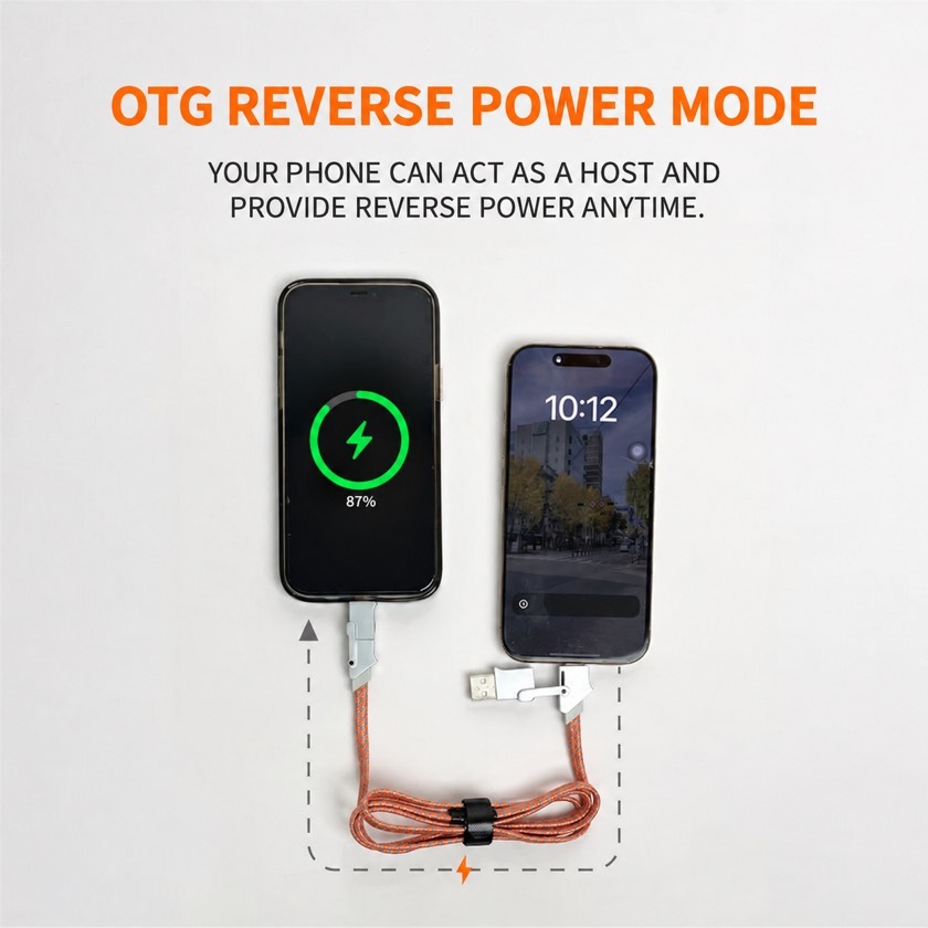 OTG reverse power mode lets a phone act as a host and charge another device