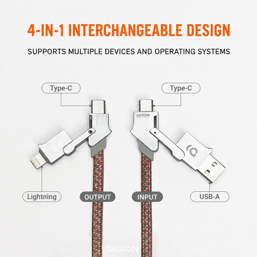 4-in-1 interchangeable design showing Type-C and USB-A inputs with Type-C and Lightning outputs