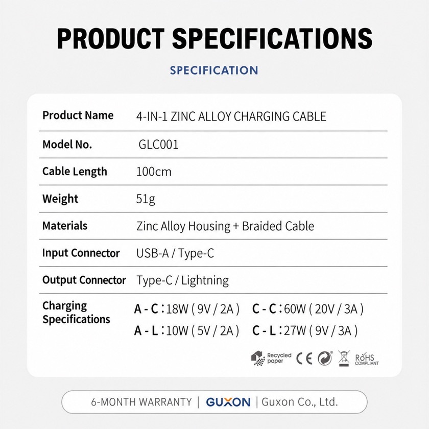 GUXON GLC001 specifications: 100cm cable, 51g, zinc alloy housing with braided cable, USB-A and Type-C input, Type-C and Lightning output