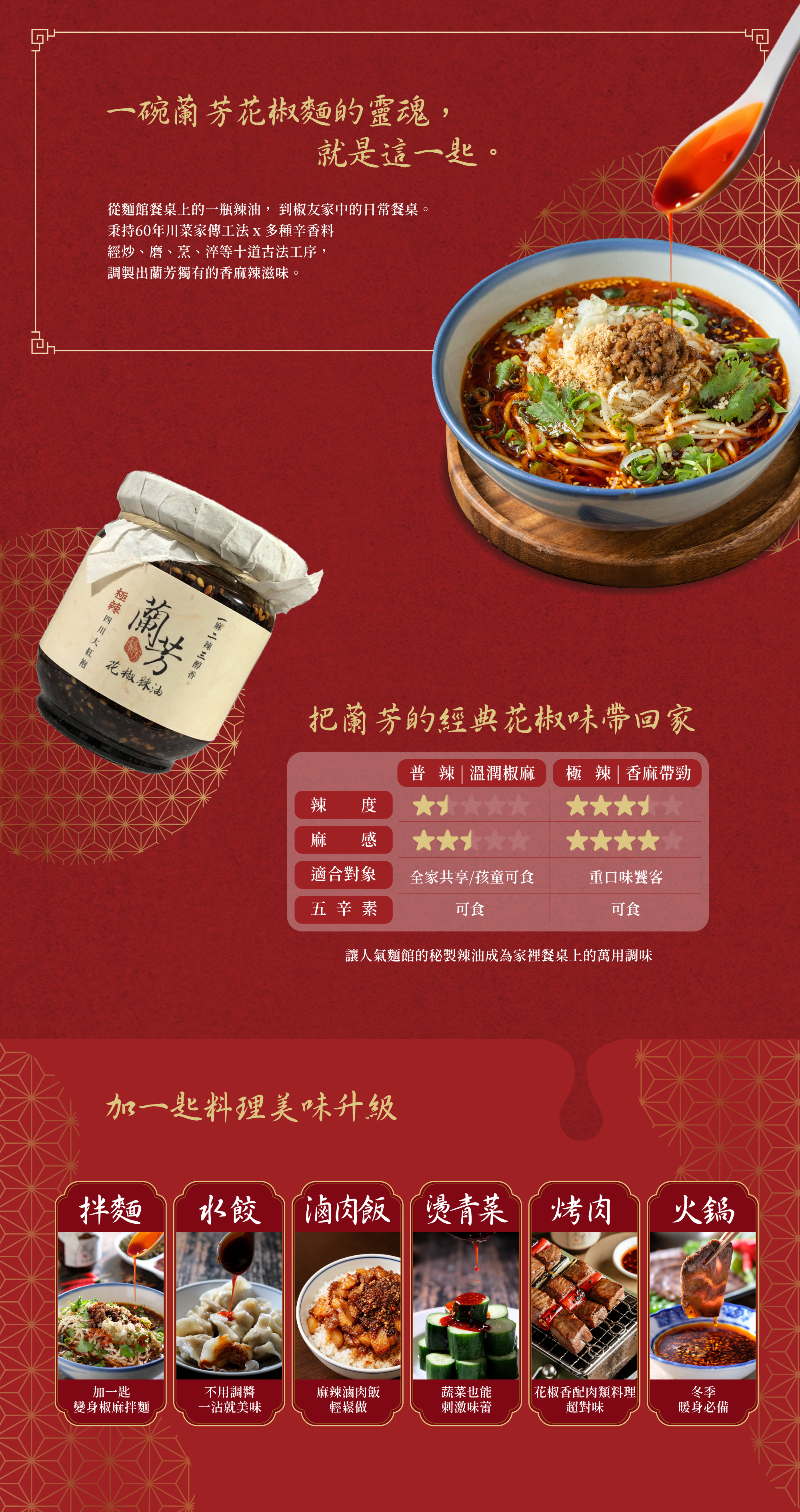 把蘭芳的經典花椒味帶回家,加一匙料理美味升級