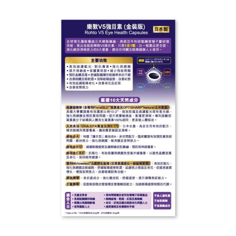 Rohto樂敦 - V5強目素 (30粒/30日)  (原裝香港行貨) 葉黃素