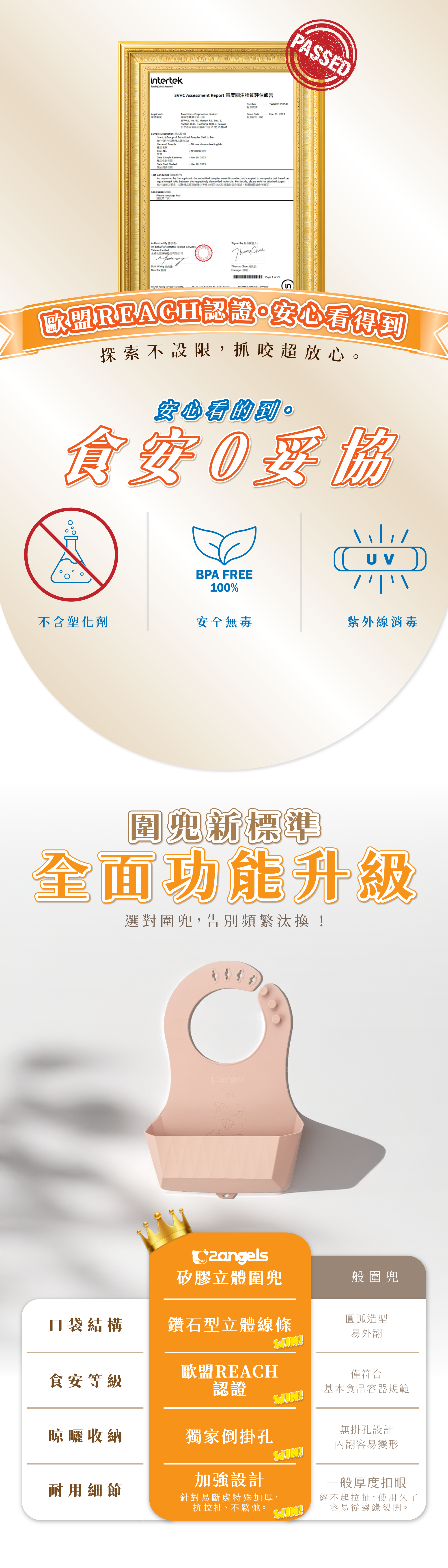 2angels 矽膠接食圍兜
