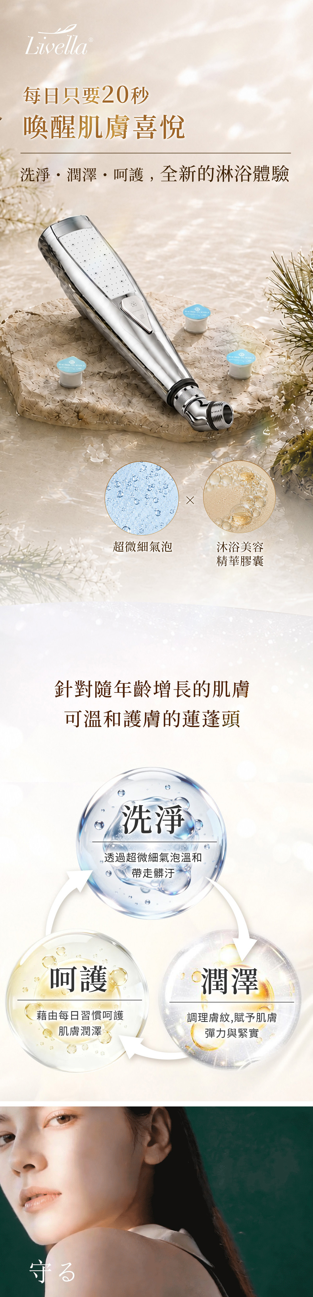 微氣泡,氣泡,洗衣機,超細微氣泡,finebubble,bubble,日本衛浴,精品衛浴,微氣泡協會,fbia,蓮蓬頭,軟管,花灑,淋浴,沐浴,換個角度有限公司,禮品,送禮,livella