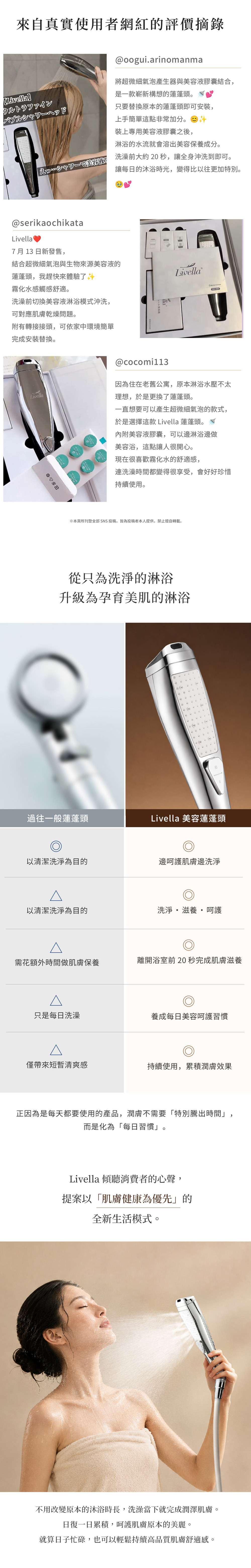 微氣泡,氣泡,洗衣機,超細微氣泡,finebubble,bubble,日本衛浴,精品衛浴,微氣泡協會,fbia,蓮蓬頭,軟管,花灑,淋浴,沐浴,換個角度有限公司,禮品,送禮,livella