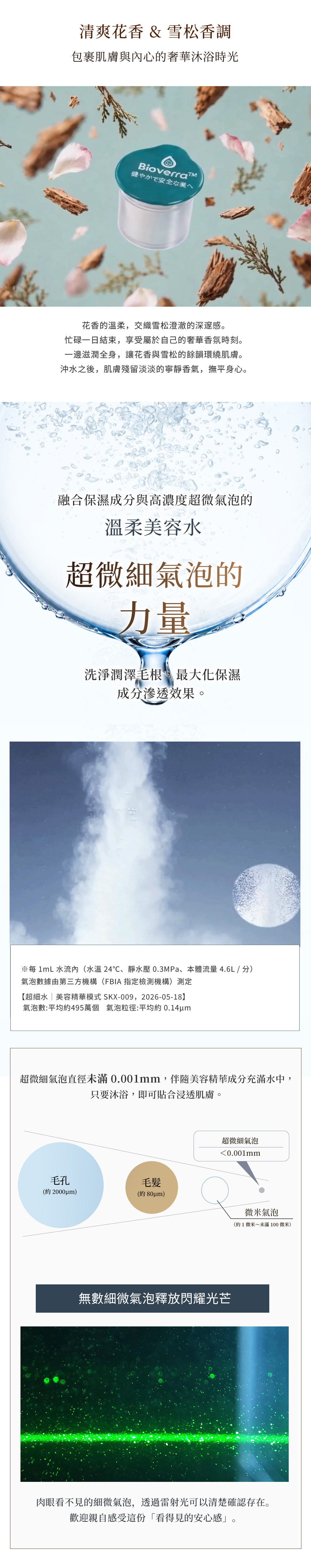 微氣泡,氣泡,洗衣機,超細微氣泡,finebubble,bubble,日本衛浴,精品衛浴,微氣泡協會,fbia,蓮蓬頭,軟管,花灑,淋浴,沐浴,換個角度有限公司,禮品,送禮,livella