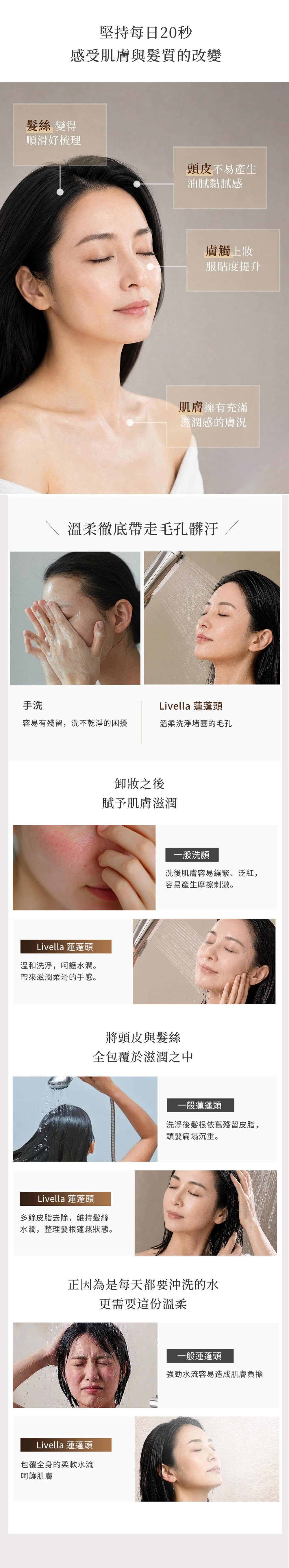 微氣泡,氣泡,洗衣機,超細微氣泡,finebubble,bubble,日本衛浴,精品衛浴,微氣泡協會,fbia,蓮蓬頭,軟管,花灑,淋浴,沐浴,換個角度有限公司,禮品,送禮,livella