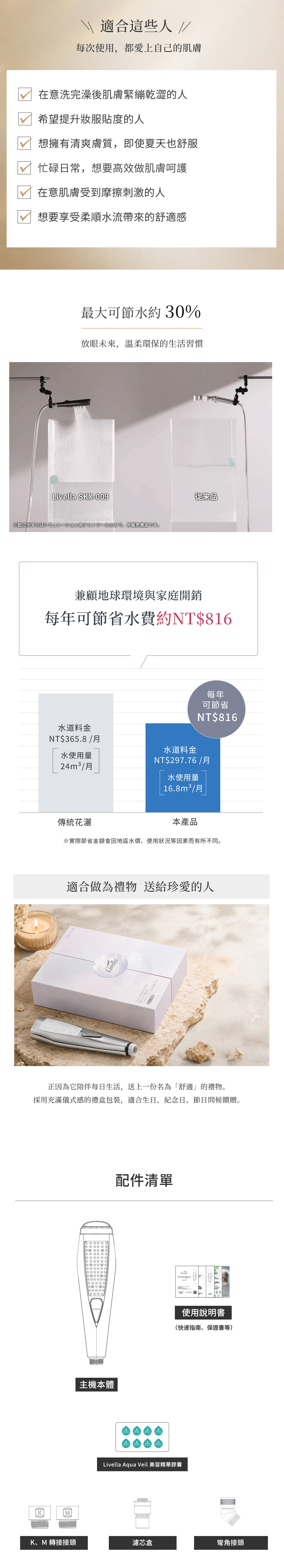 微氣泡,氣泡,洗衣機,超細微氣泡,finebubble,bubble,日本衛浴,精品衛浴,微氣泡協會,fbia,蓮蓬頭,軟管,花灑,淋浴,沐浴,換個角度有限公司,禮品,送禮,livella