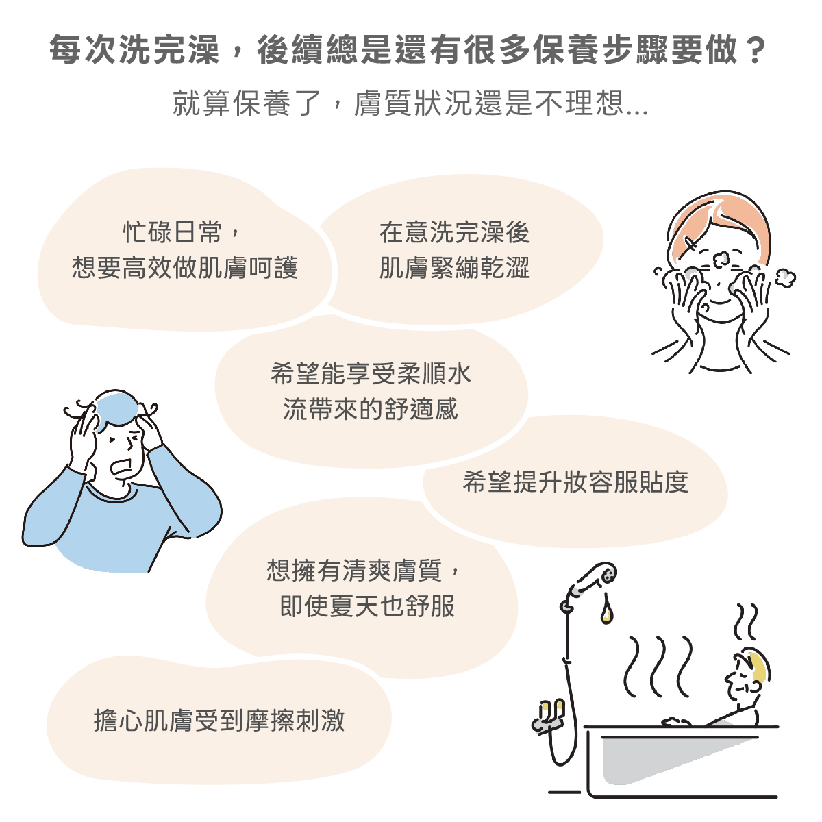 微氣泡,氣泡,洗衣機,超細微氣泡,finebubble,bubble,日本衛浴,精品衛浴,微氣泡協會,fbia,蓮蓬頭,軟管,花灑,淋浴,沐浴,換個角度有限公司,禮品,送禮,livella