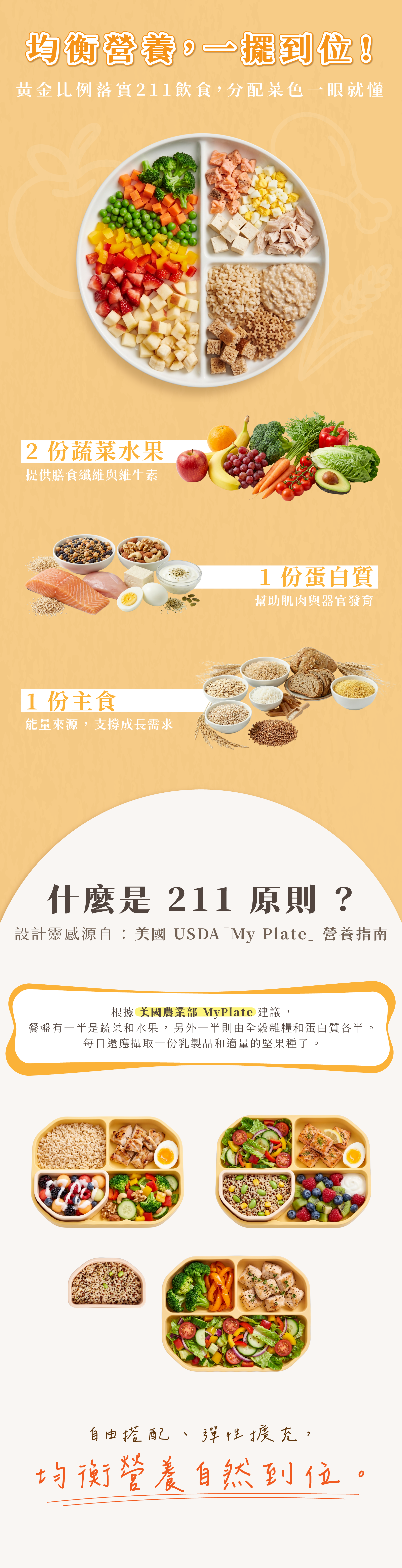 2angels寶寶矽膠吸盤餐盤