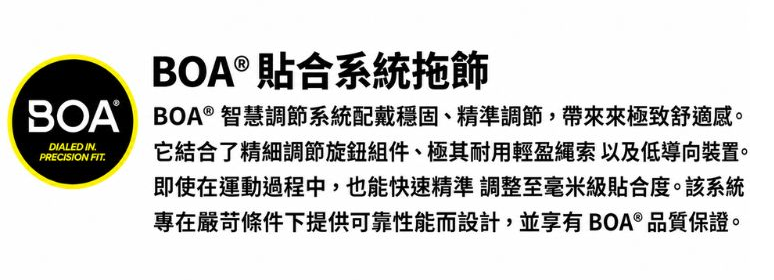 BOA® 貼合系統標誌與產品介紹,強調精準調節、穩固貼合及耐用性。