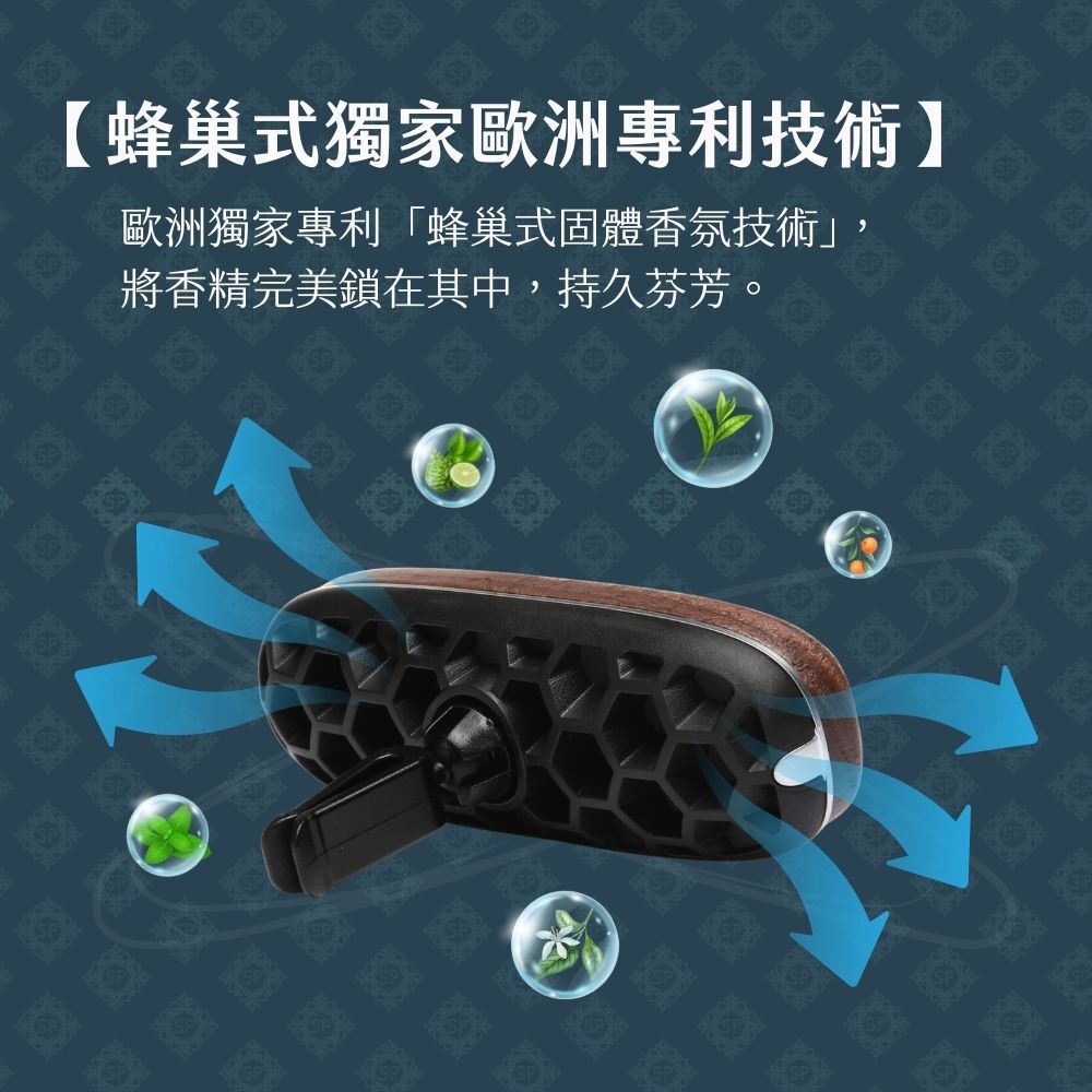 Salimbeni 薩林貝尼萬用香氛夾背部蜂巢式結構與出風口固定夾,展示固態香氛氣流擴散設計